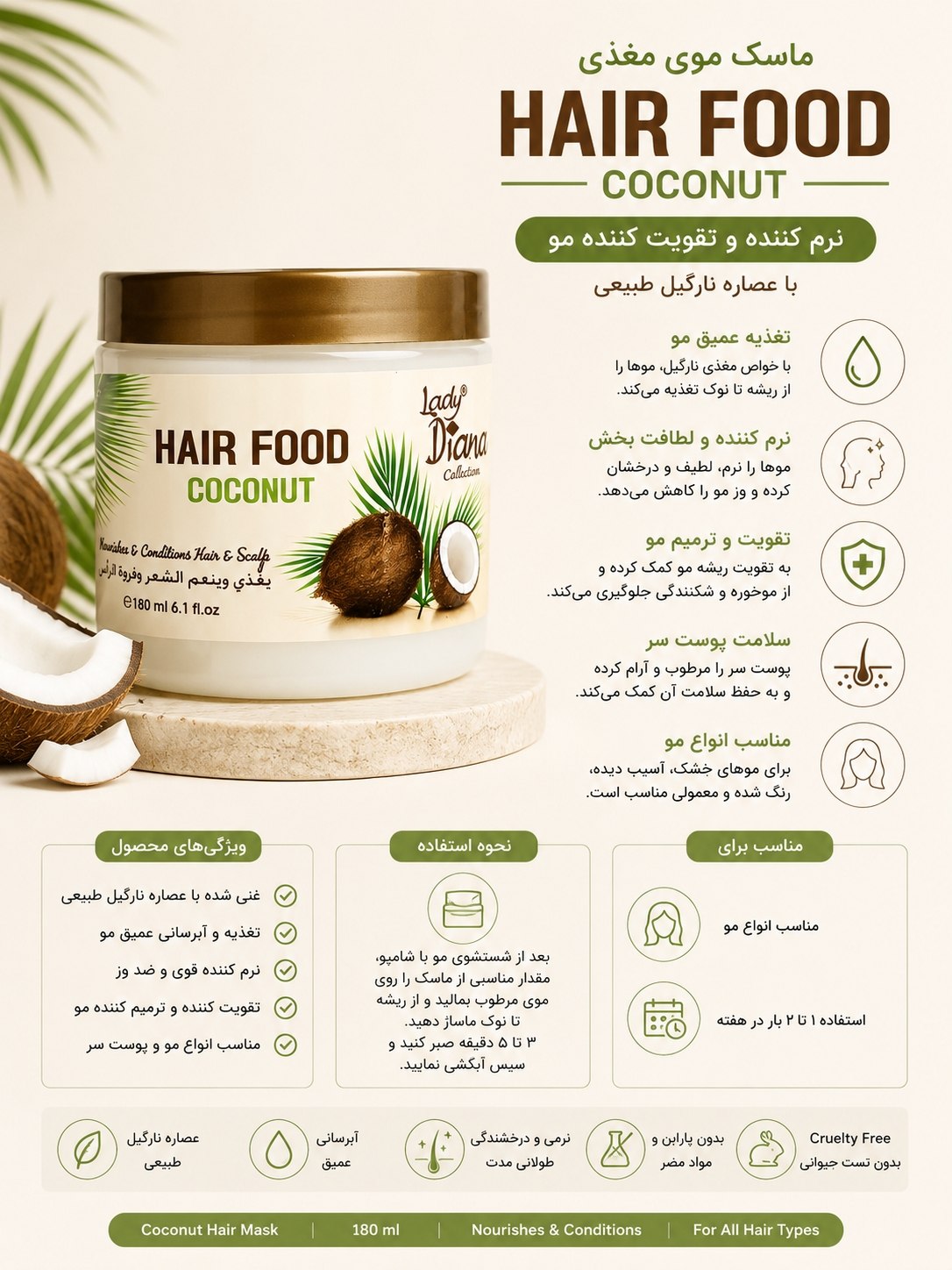 ماسک مو HAIR FOOD COCONUT - Lady Diana