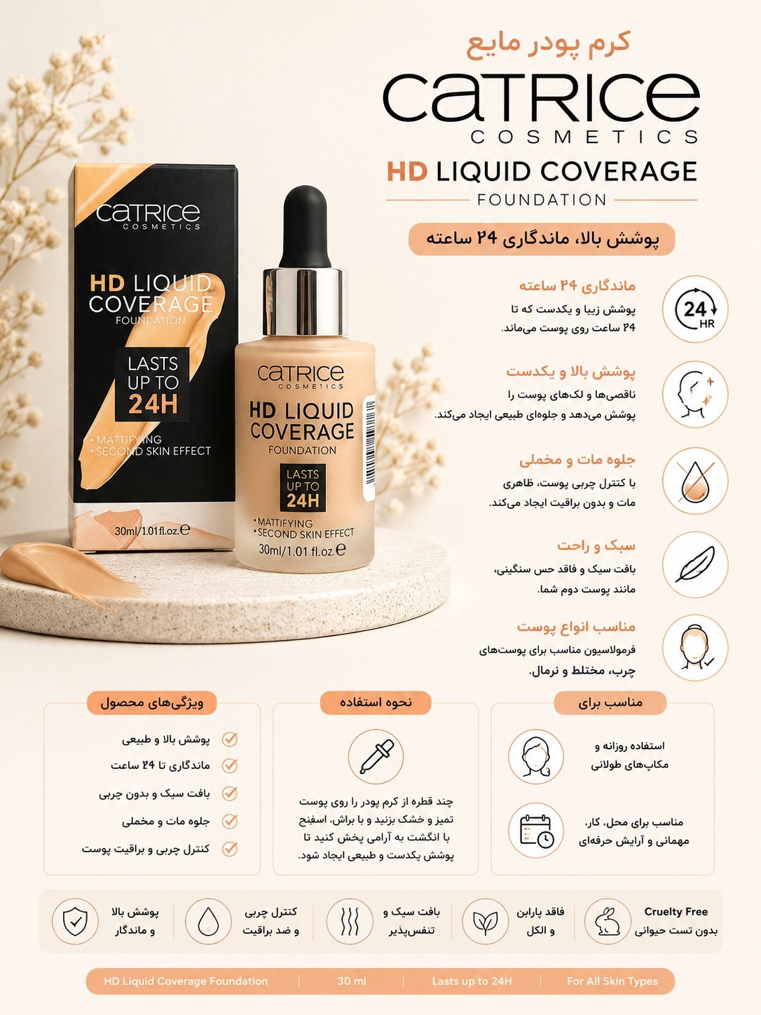کرم پودر مایع کاتریس Catrice HD Liquid Coverage Foundation