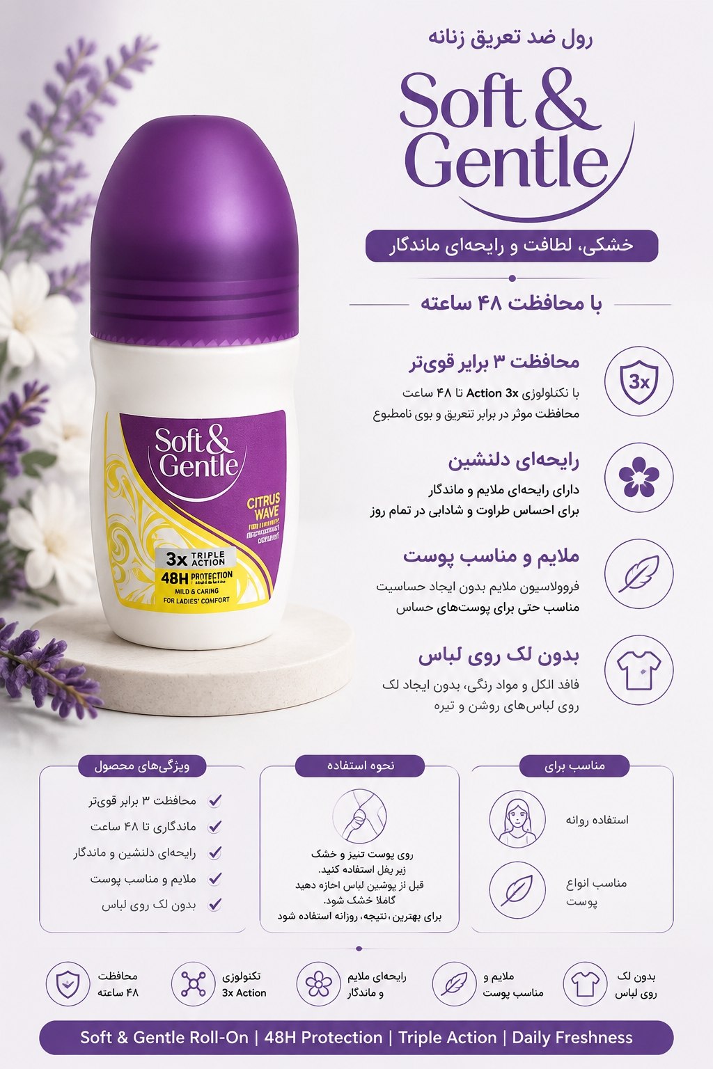 رول ضد تعریف زنانه
