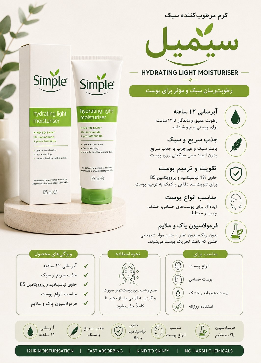 مرطوب کننده سیمیل