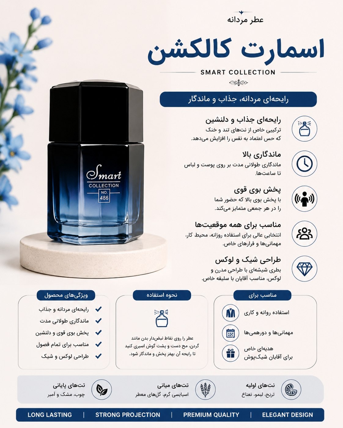 ادکلن مردانه اسمارت