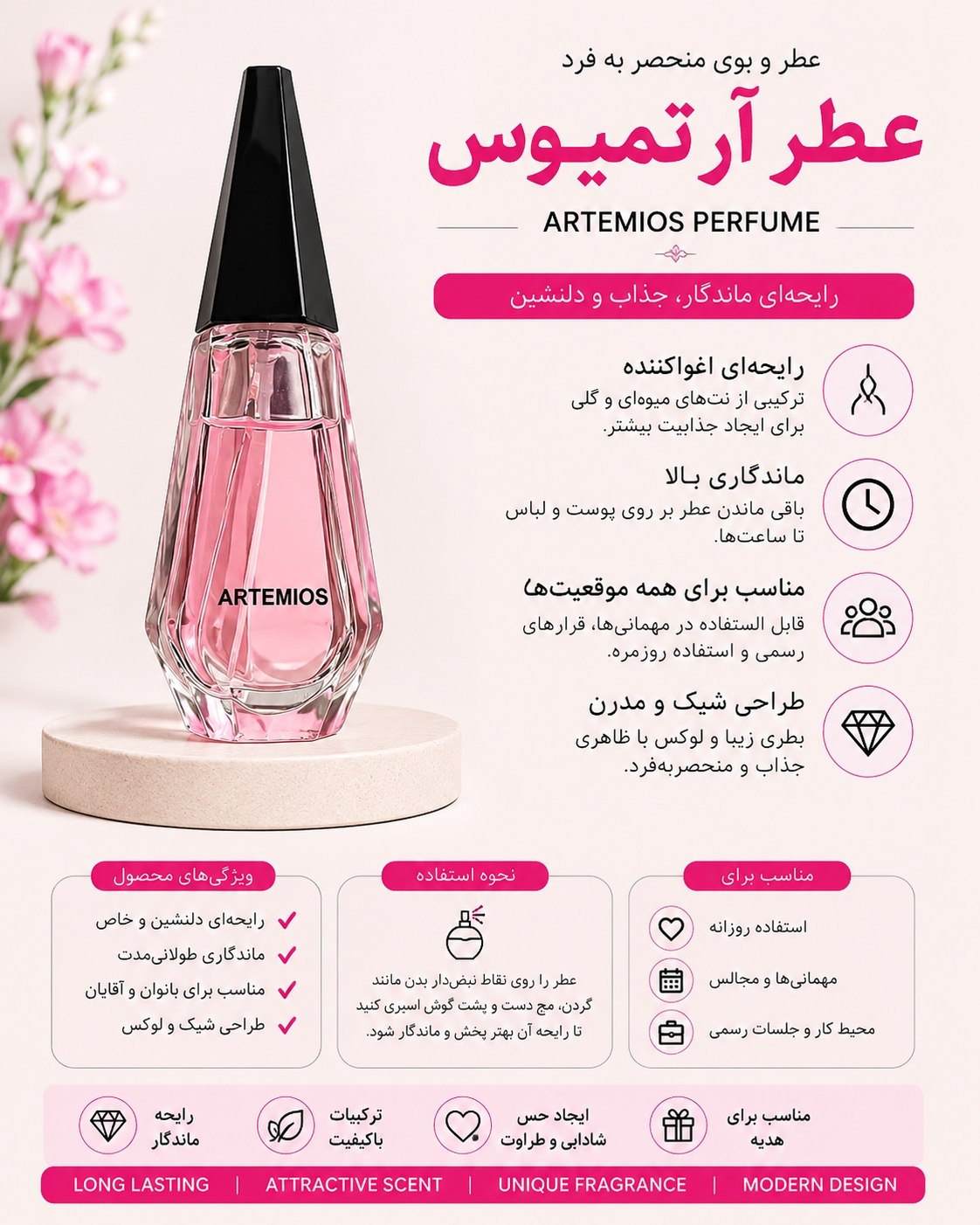 عطر مردانه